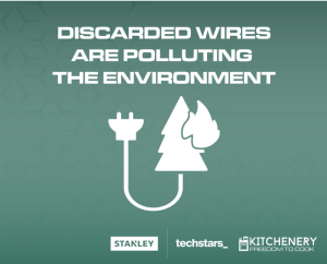 Discarded Power Cords Wireless Transfer Technology Kitchen Kitchenery Modular Appliances Design Cabinet Idea