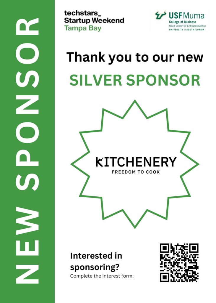 Kitchenery Techstars Startuo Weekend Tampa Bay Smart Kitchen Appliances Cordless Wireless Power Transfer Technolonogy