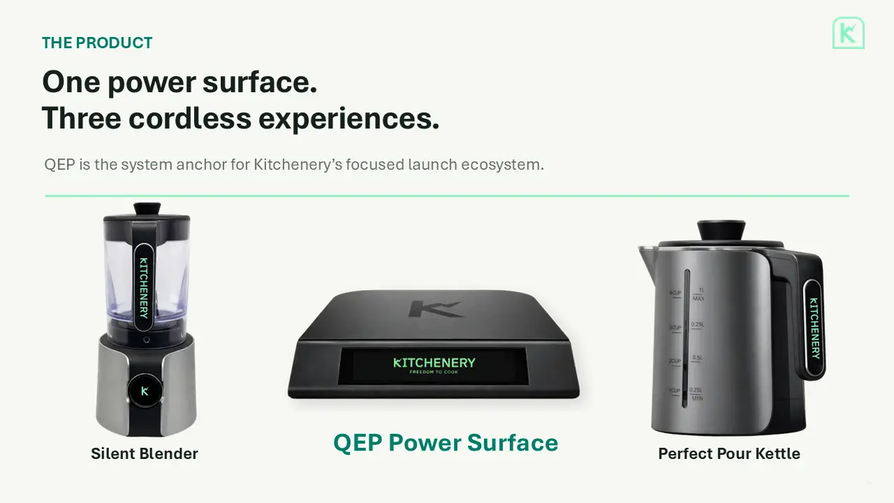 Hero banner showing three Kitchenery devices: Silent Blender, QEP Power Surface, and Perfect Pour Kettle.